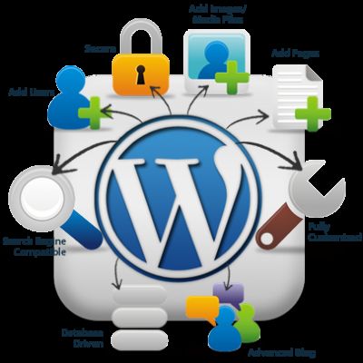 Creating Contact Forms in Wordpress