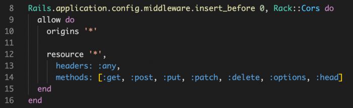Spin Up a Rails API for Your New Project
