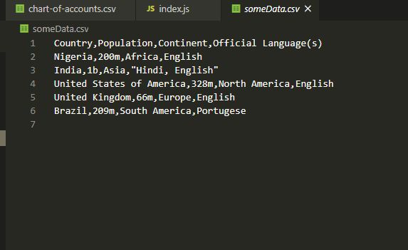 Reading and Writing CSV Files in Node.js with node-csv