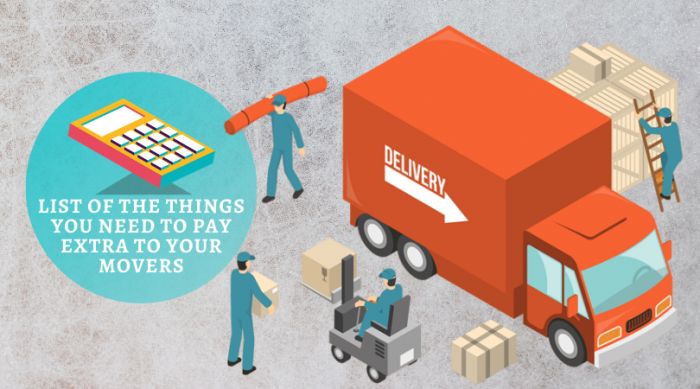 List of the Things You Need To Pay Extra to Your Movers