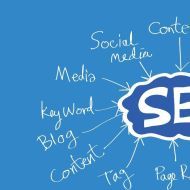 seoalarm