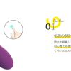 Comprehensive inventory of sexual appliances