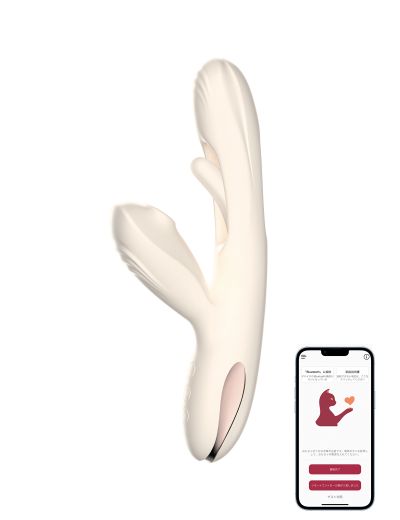 Sexual Frequency: The Basics